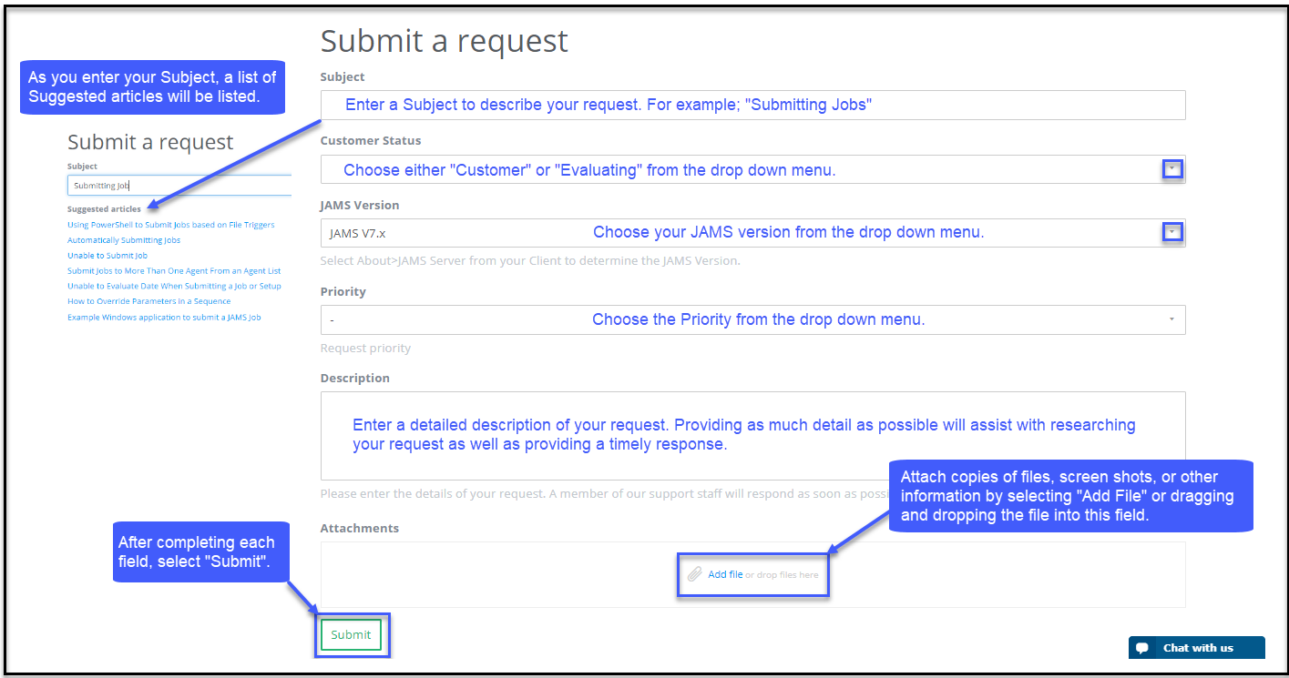 SubmitARequest.png