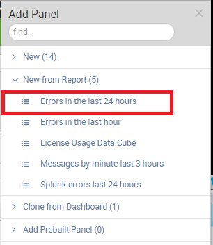 splunk logs meaning